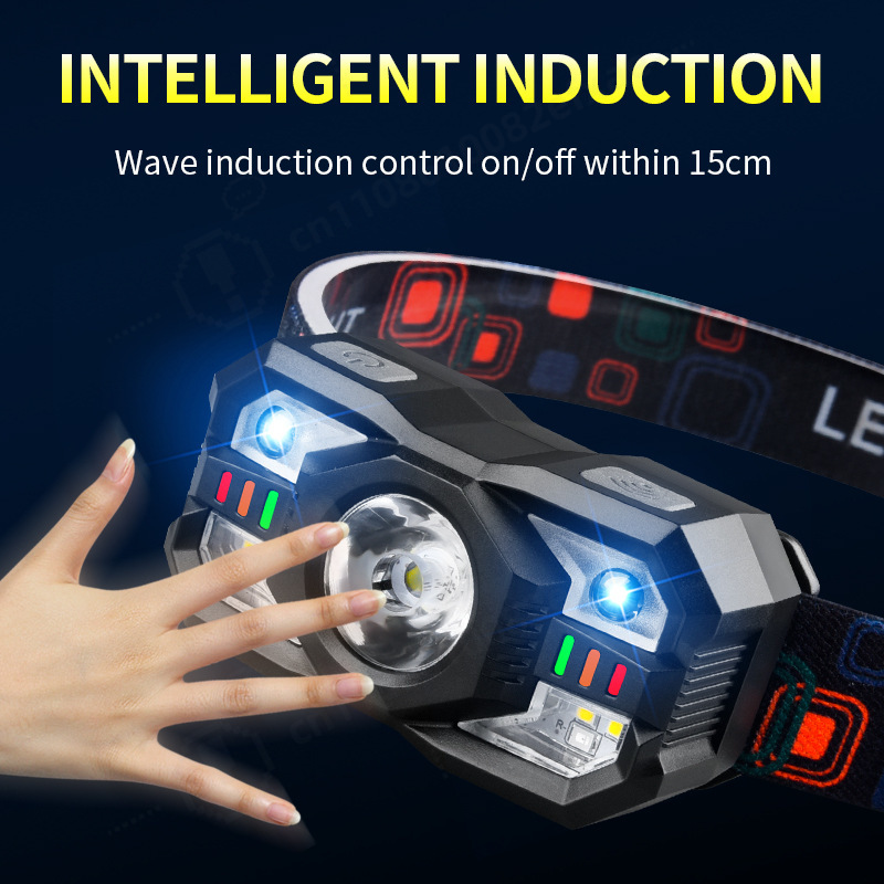 Lampada frontale a LED con ric - Running Headlamp recensione e prezzo