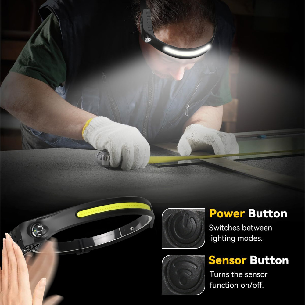 Lampada frontale a LED industr - Running Headlamp recensione e prezzo