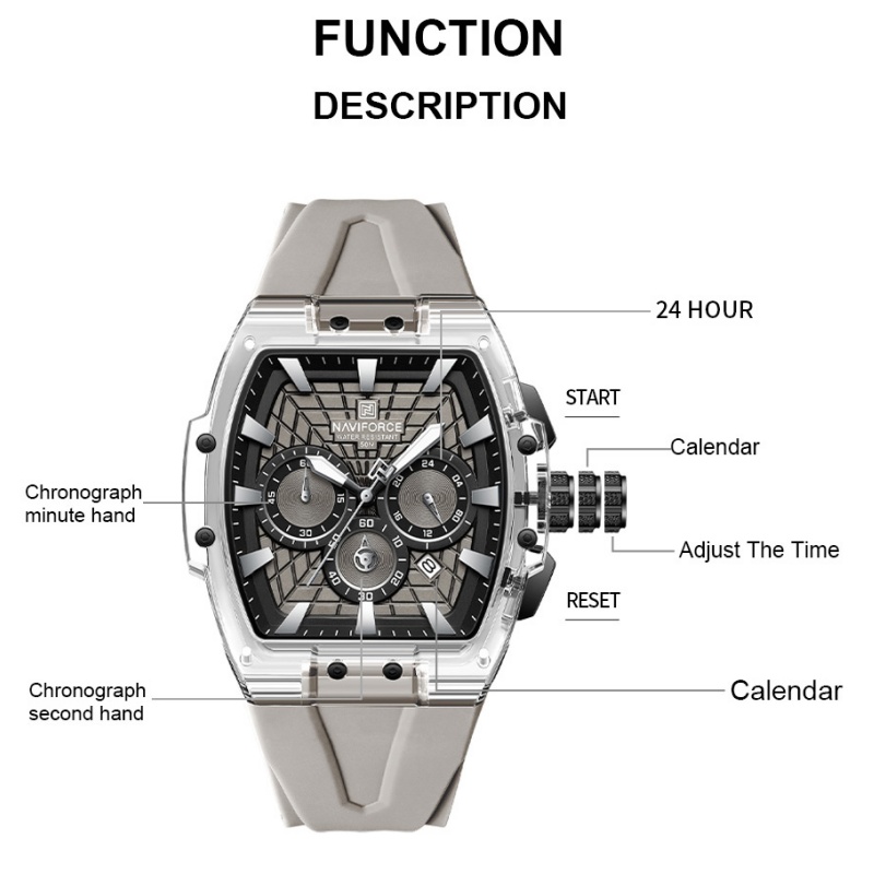 Orologio cronografo multifunzi - Running Watch recensione e prezzo